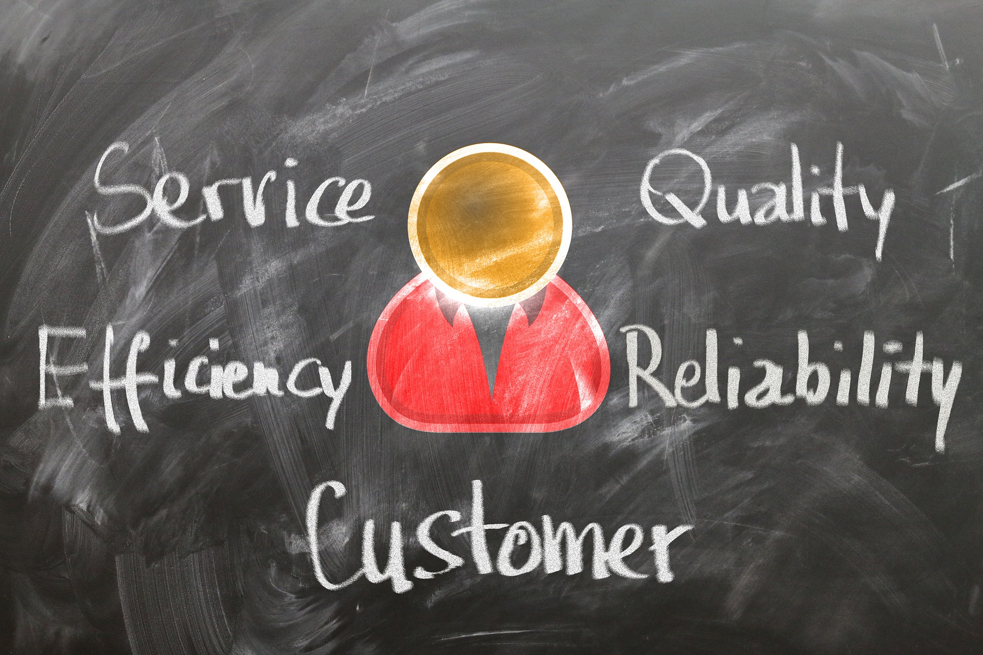 Service, Quality, Efficiency, Reliability, Customer